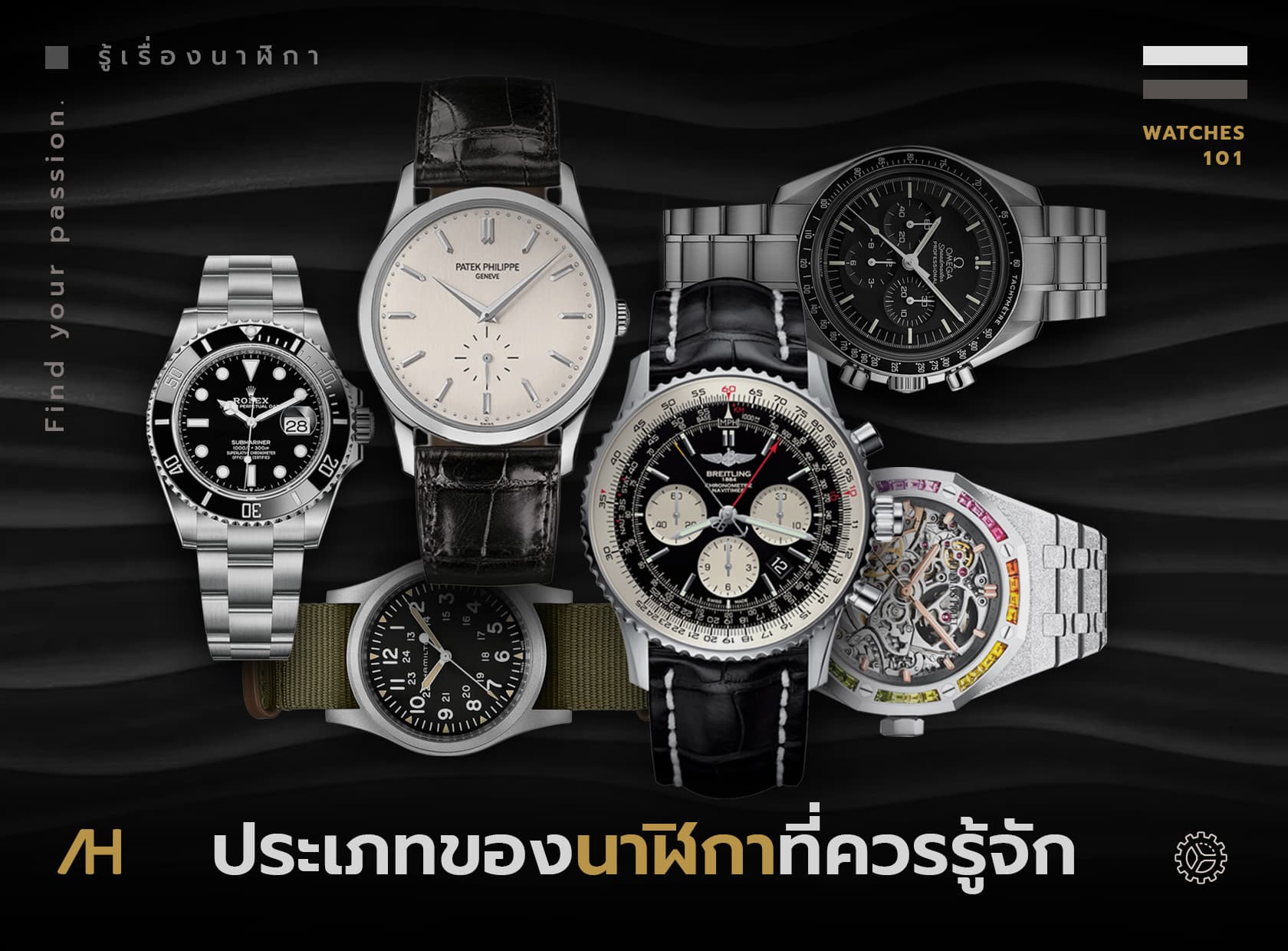 Cover image for ประเภทของนาฬิกาที่ควรรู้จัก